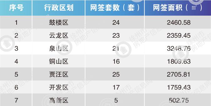 丰县最新二手房信息,丰县最新二手房信息概览