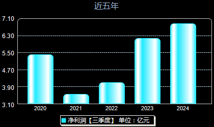 甘肃电投最新消息分红,甘肃电投最新消息分红，投资亮点与市场动态分析