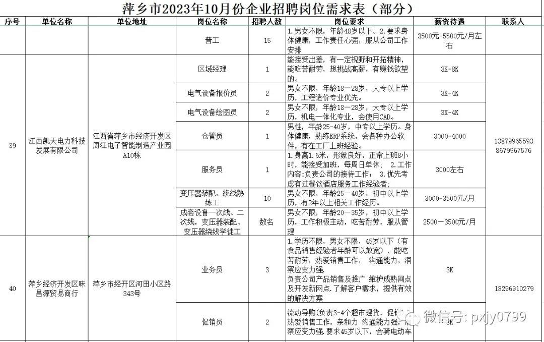 洗耳恭听 第7页