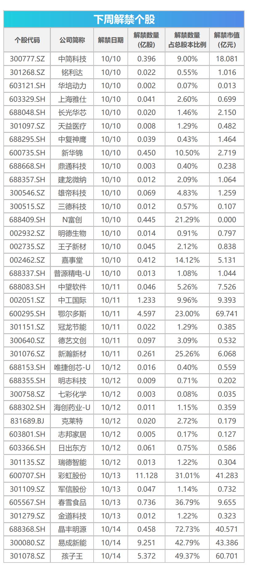 鄂尔多斯股票最新消息,鄂尔多斯股票最新消息全面解析