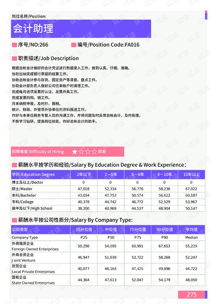 威县贴吧招聘最新消息,威县贴吧，最新招聘消息汇总，助你轻松找到心仪工作