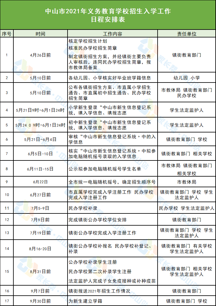 南昌司机招聘信息最新消息,南昌司机招聘信息最新消息