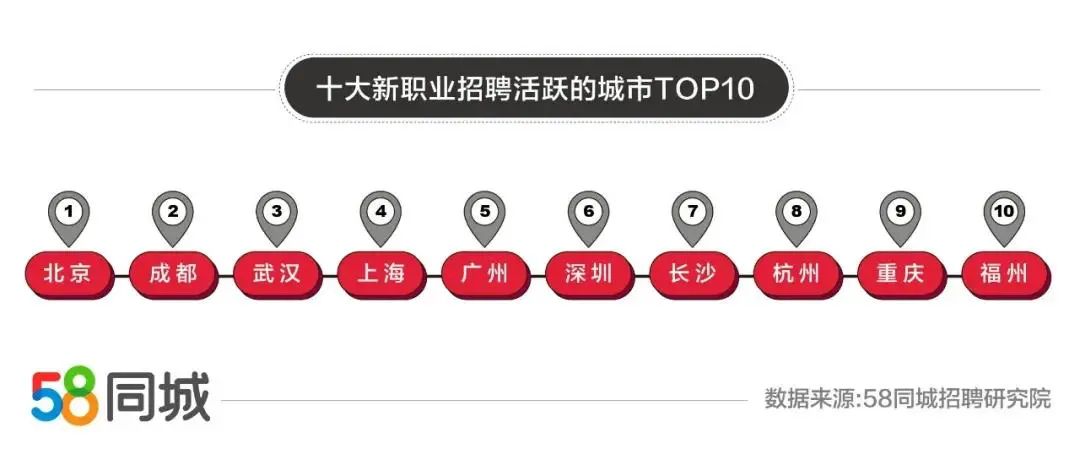 58东阳招聘网最新招聘,探寻最新招聘趋势，走进58东阳招聘网的世界