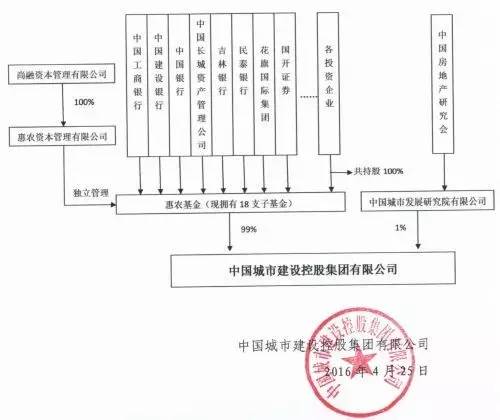 第1637页