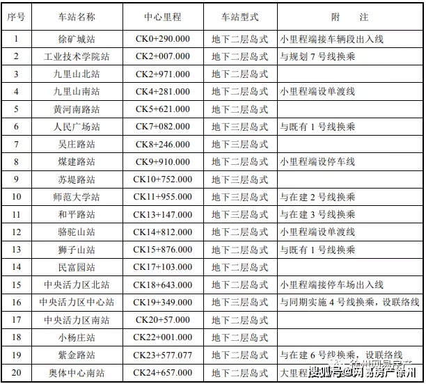 龙驹收费站最新消息,龙驹收费站最新消息，升级改造与未来展望