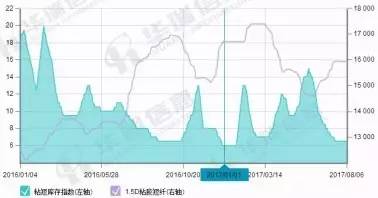 2017年浒苔最新动向,浒苔最新动向，2017年的观察与预测