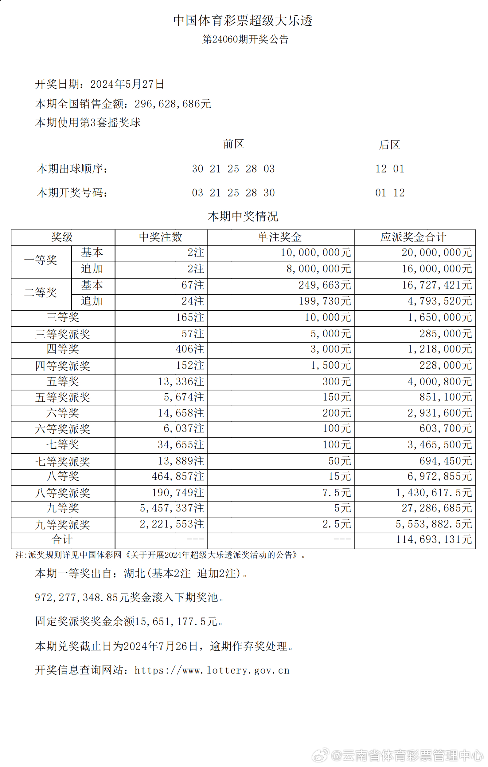 2024年开奖结果新奥今天挂牌,新奥集团挂牌上市，揭晓2024年开奖结果