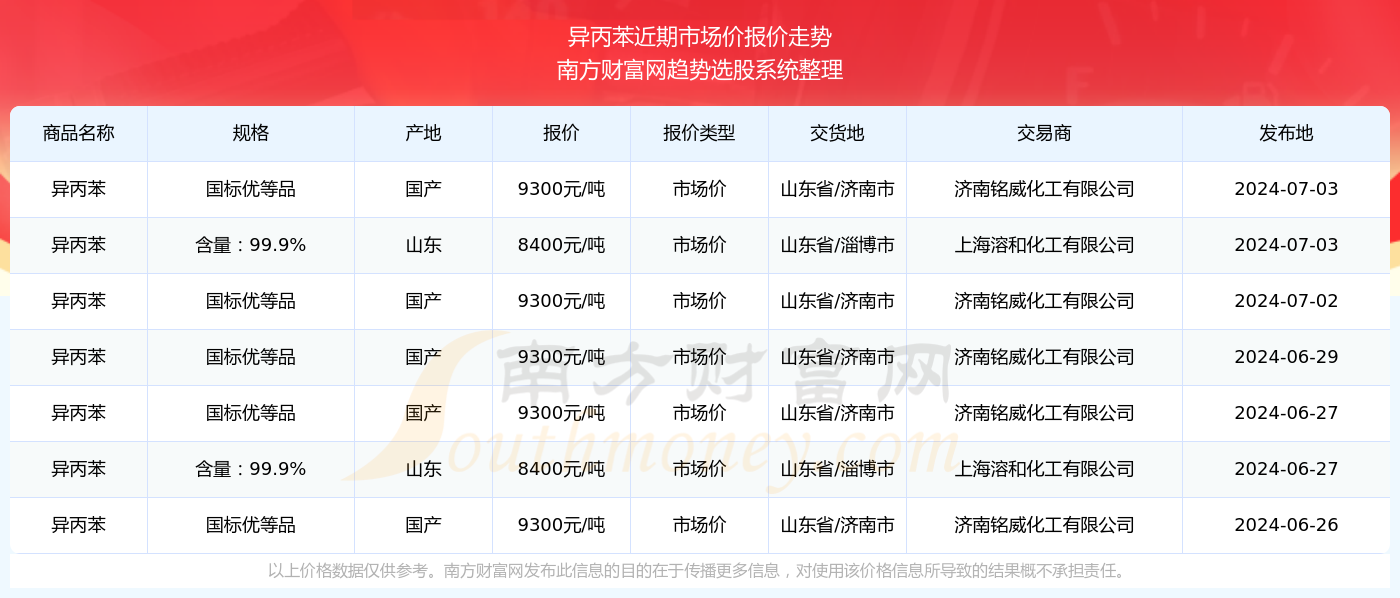 2024澳门特马今晚开奖160期,关于澳门特马今晚开奖的讨论与理解