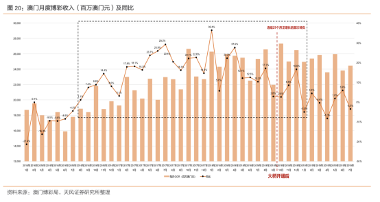 新澳门四肖期期准免费公开的特色,关于新澳门四肖期期准免费公开的特色问题探讨