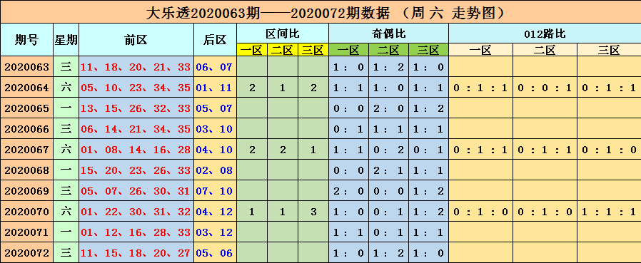 澳门六开彩开奖结果开奖记录2024年,澳门六开彩开奖结果开奖记录与2024年的展望