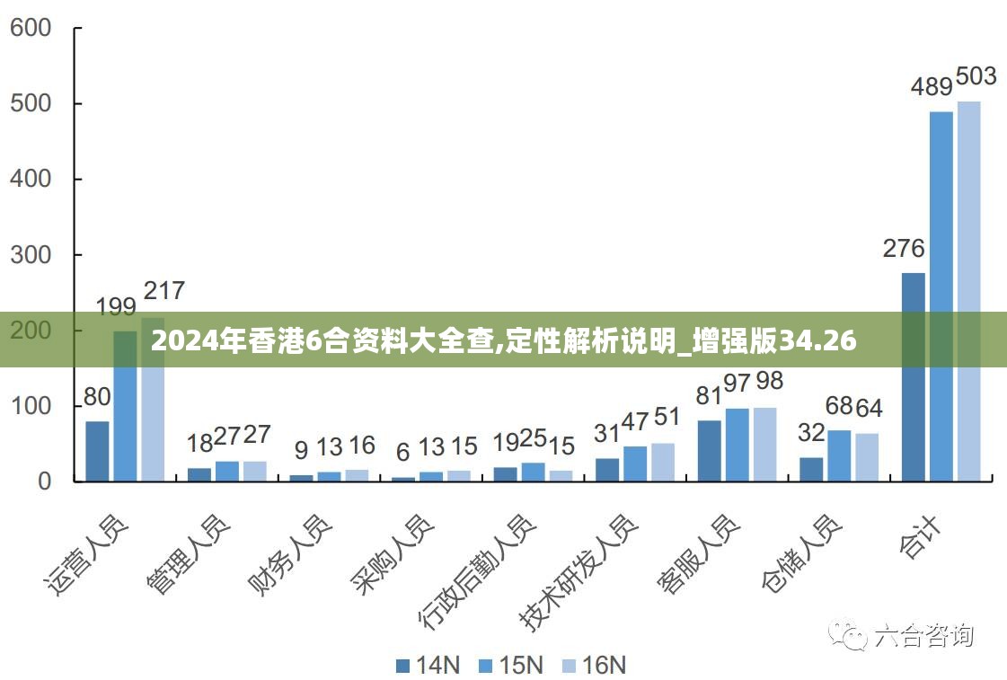 资讯 第228页