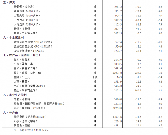 香港内部正版资料一码,香港内部正版资料一码的重要性及其价值探索