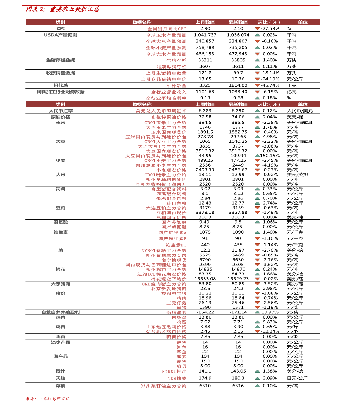 2024年12月 第184页