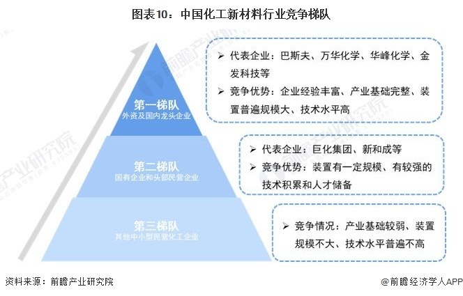 2024年新澳原料免费提供,新澳原料免费提供的未来展望，2024年的行业变革