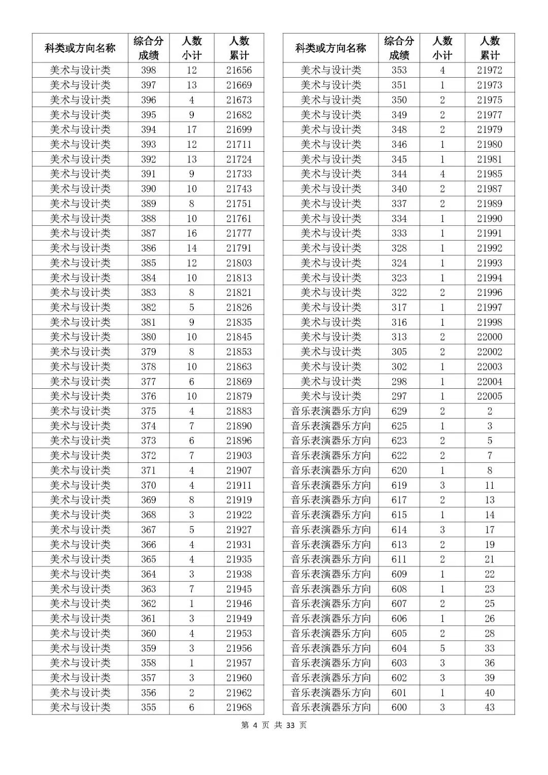 澳门开奖结果 开奖记录表01,澳门开奖结果及其开奖记录表（一）