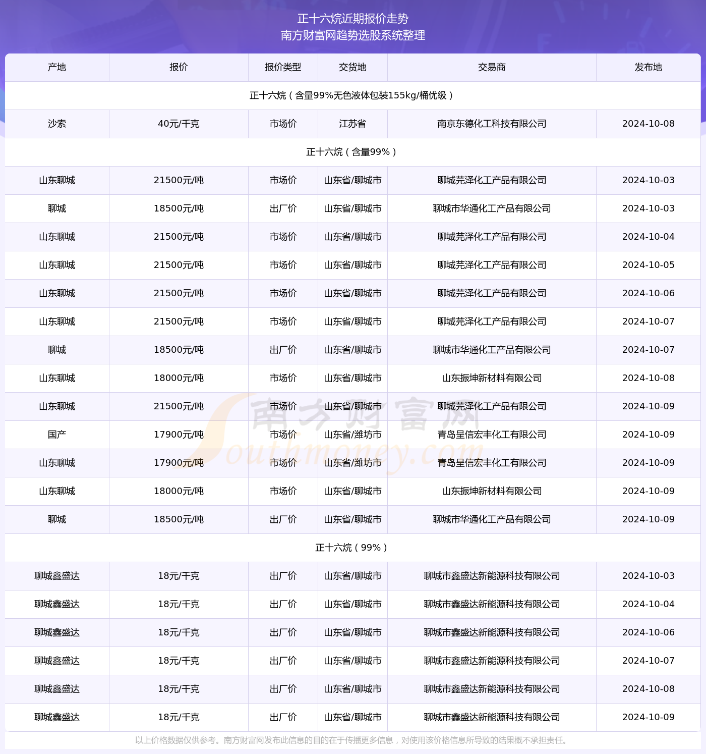 2024年12月 第165页