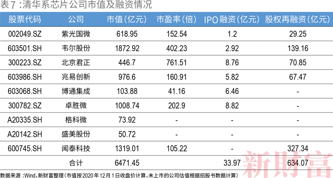 2024年12月 第152页