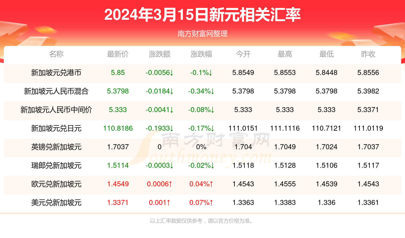 2024香港历史开奖记录,揭秘2024年香港历史开奖记录，数据与文化的交融