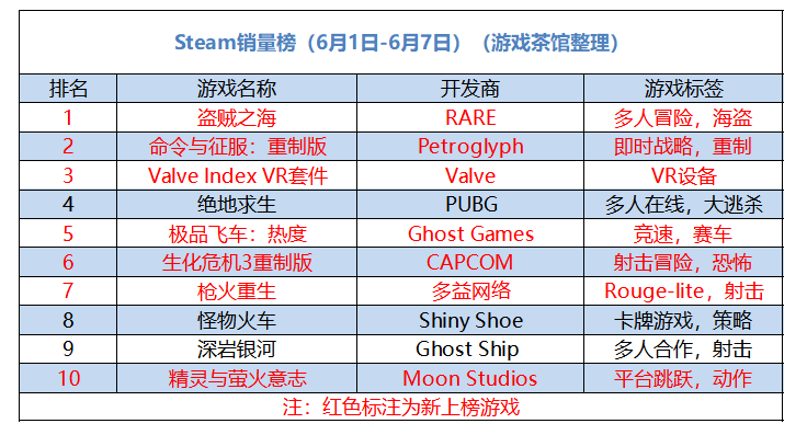 2024年12月 第121页