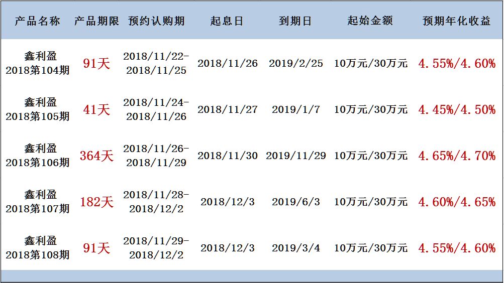 企业文化 第216页