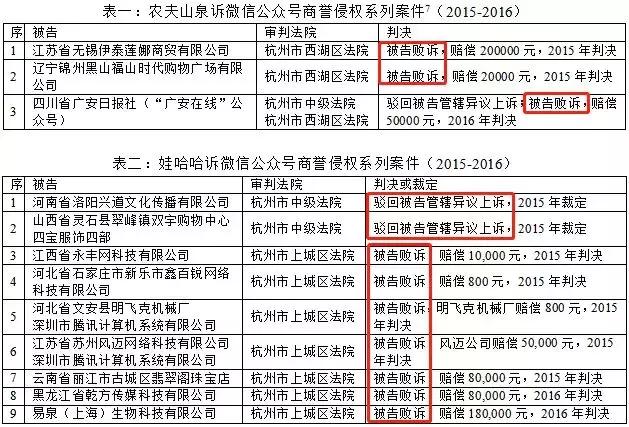 香港正版资料全年资料有限公司,香港正版资料全年资料有限公司，探索前沿，引领行业新风向