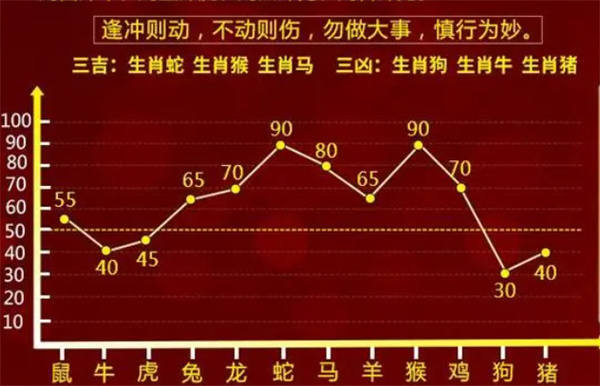 澳门一肖一码准确100%,澳门一肖一码，揭秘百分百准确预测的神秘面纱