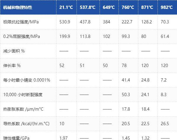 澳门一码一肖100准资料大全,澳门一码一肖100准资料大全——揭示违法犯罪的真面目