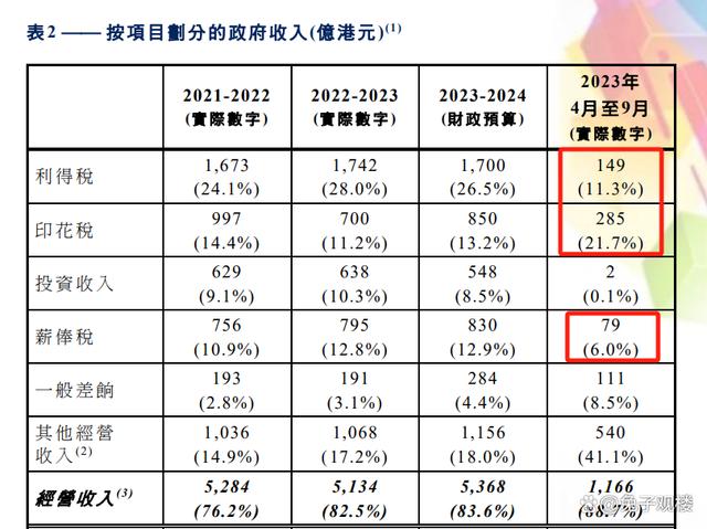 2024新澳门正版免费资本车,探索新澳门正版免费资本车，未来出行的新趋势