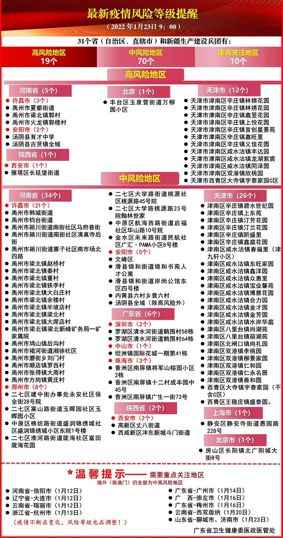 新奥门资料精准网站,关于新澳门资料精准网站，警惕违法犯罪风险