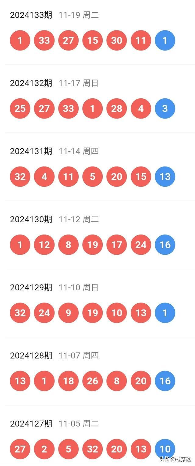 2024新奥历史开奖记录,揭秘2024新奥历史开奖记录，数据与背后的故事