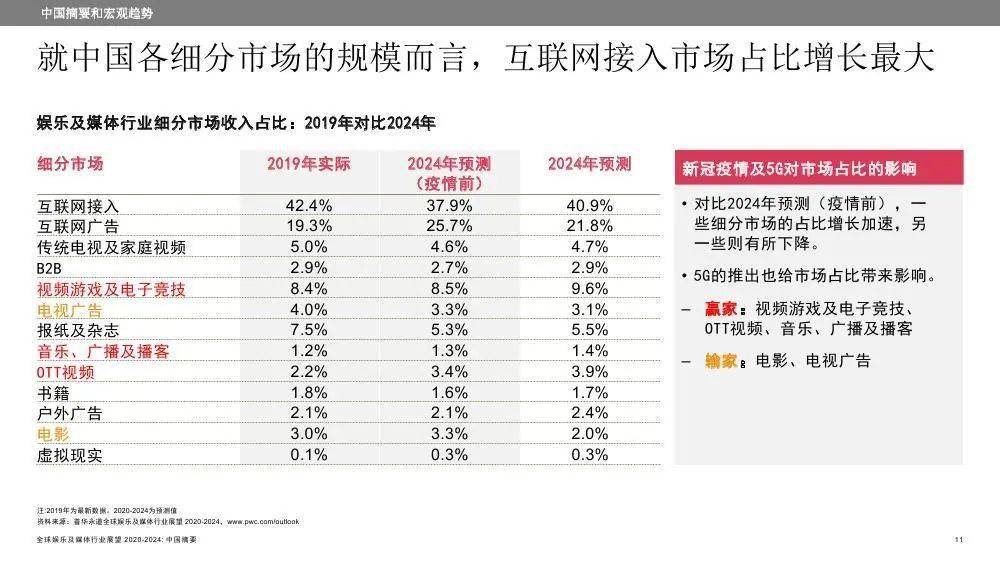 2024正版资料大全好彩网,探索正版资料的世界，好彩网与2024的无限可能