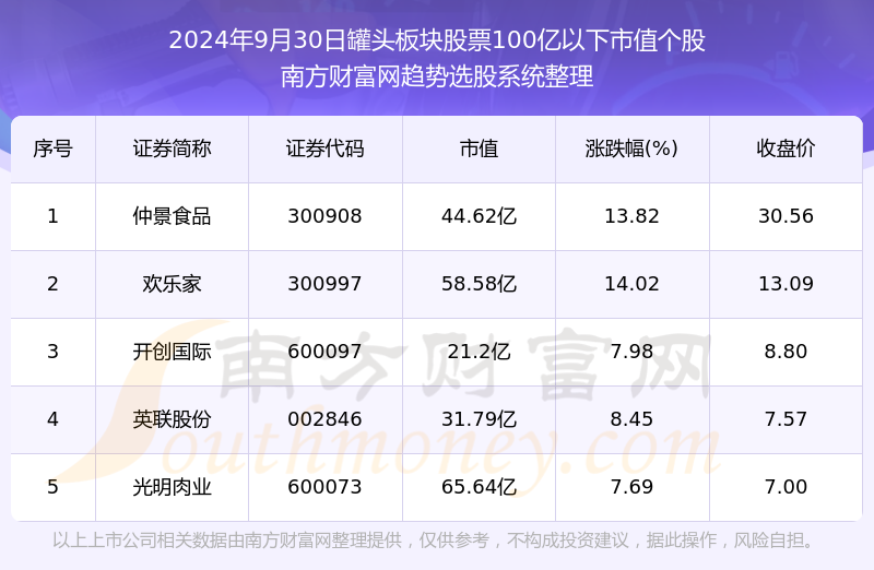 2025年1月 第1043页