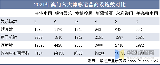 六开彩澳门开奖结果查询,澳门六开彩开奖结果查询，探索与解析