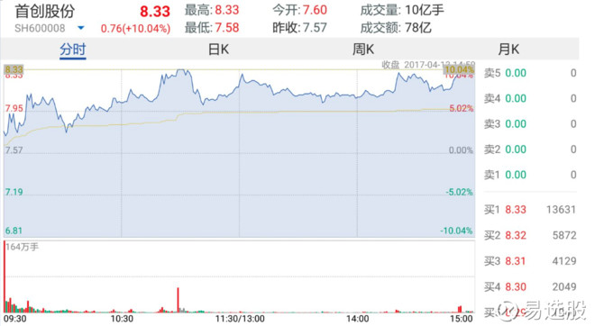 4949澳门特马今晚开奖53期,澳门特马今晚开奖第53期，开奖背后的故事与期待