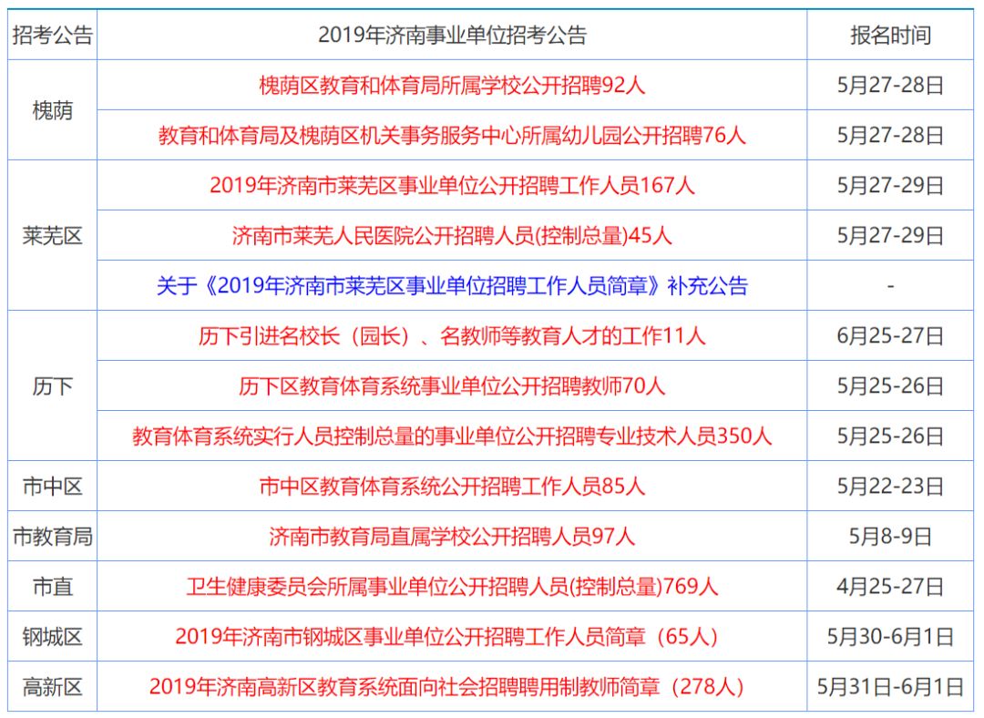 2024香港资料大全正新版,香港资料大全 2024正版全新版介绍