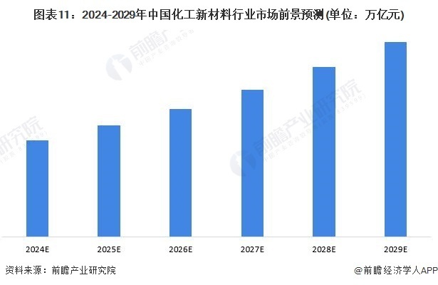 2024新澳门原料免费大全,探索新澳门原料免费大全，未来趋势与机遇