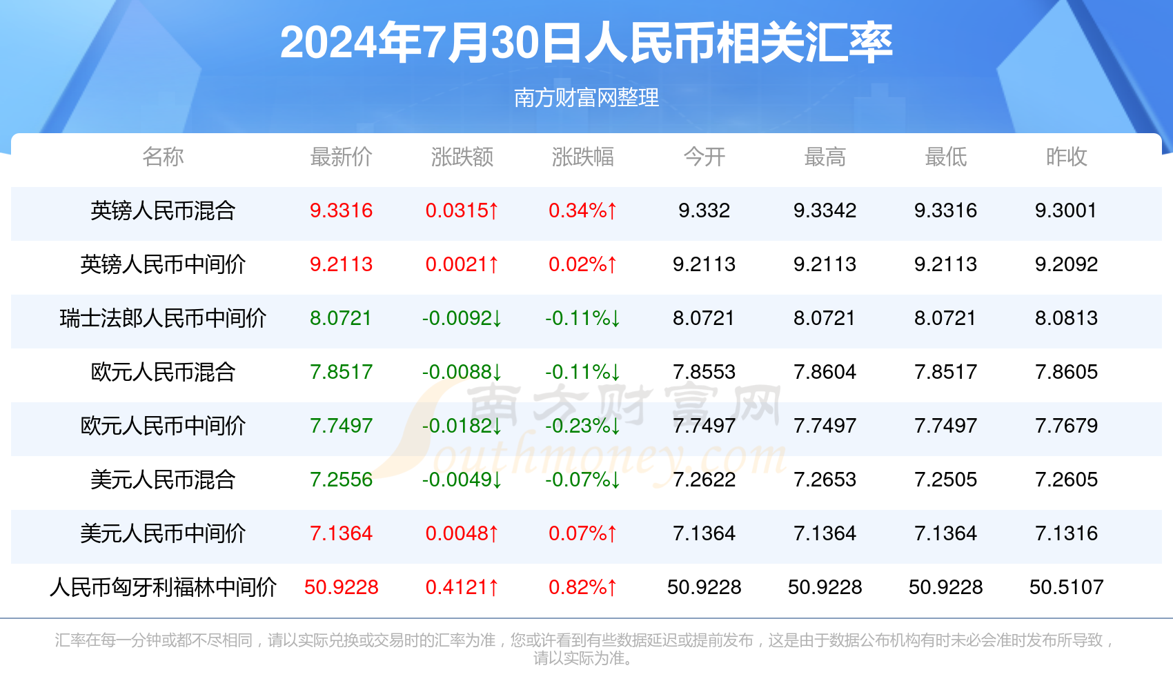 2024新澳门历史开奖记录查询结果,揭秘澳门历史开奖记录，探索2024年开奖数据的奥秘