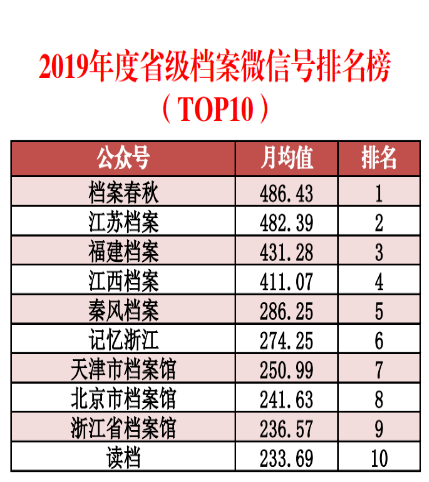 2024新奥全年资料免费公开,迎接新奥时代，2024全年资料免费公开，共创知识共享新纪元