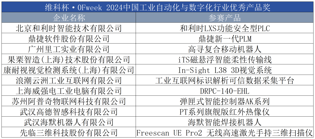 新澳门今晚开奖结果开奖2024,新澳门今晚开奖结果揭晓，期待与惊喜交织的2024年