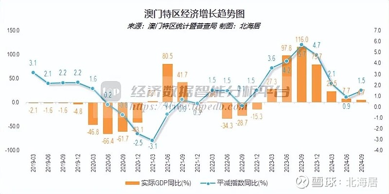 2024年澳门内部资料,澳门内部资料概览，展望2024年澳门的发展与挑战