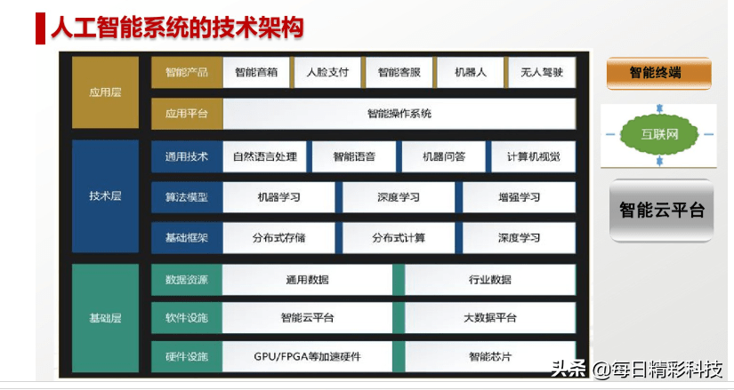 齐中网免费资料网,齐中网免费资料网，探索知识的宝库