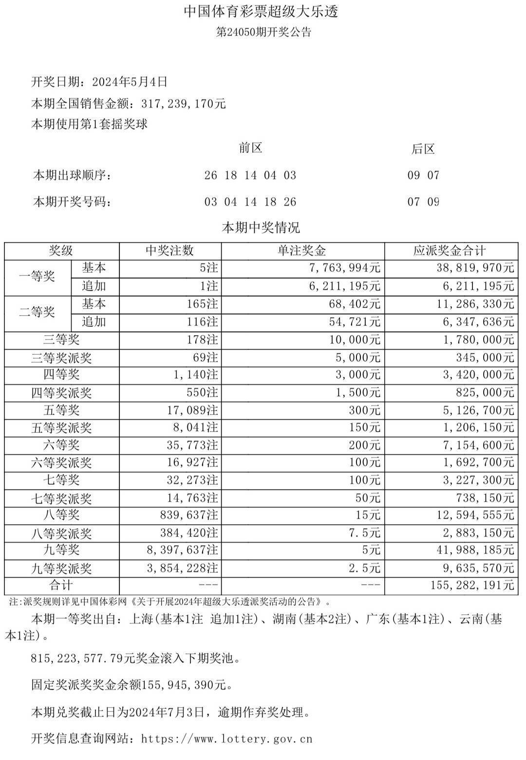 4949澳门今晚开奖结果,澳门彩票开奖结果，探索4949的魅力与期待