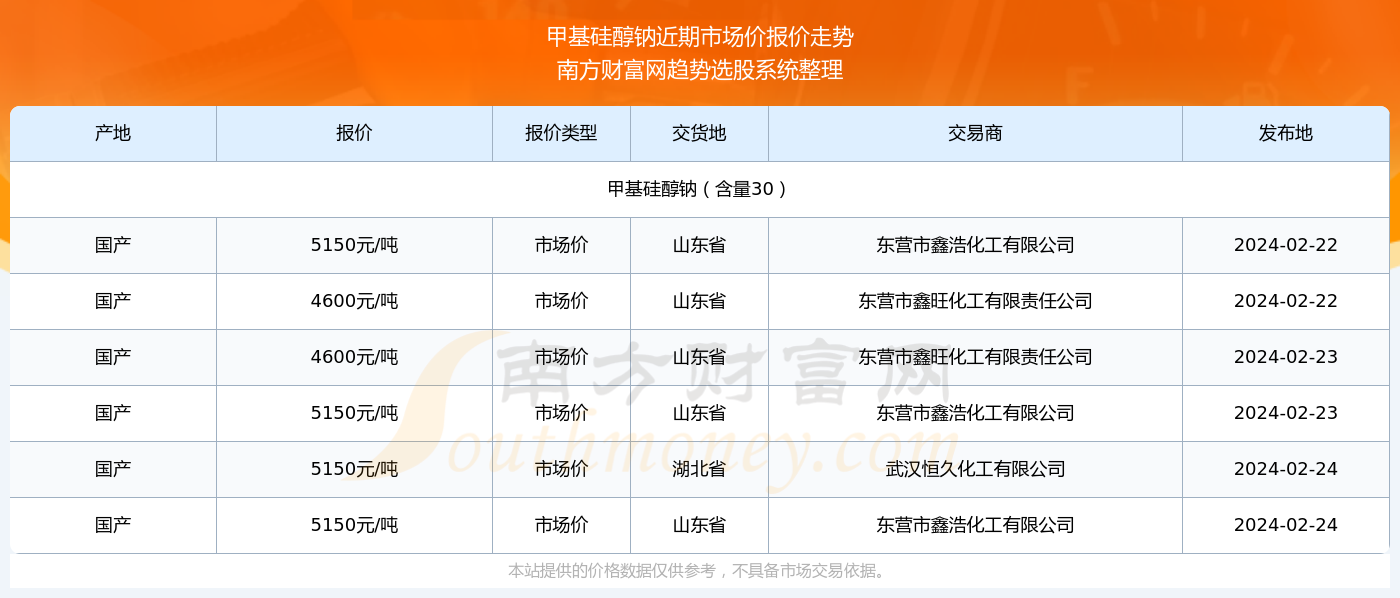 澳门六开奖结果2024开奖记录查询,澳门六开奖结果及2024年开奖记录查询，探索与解析