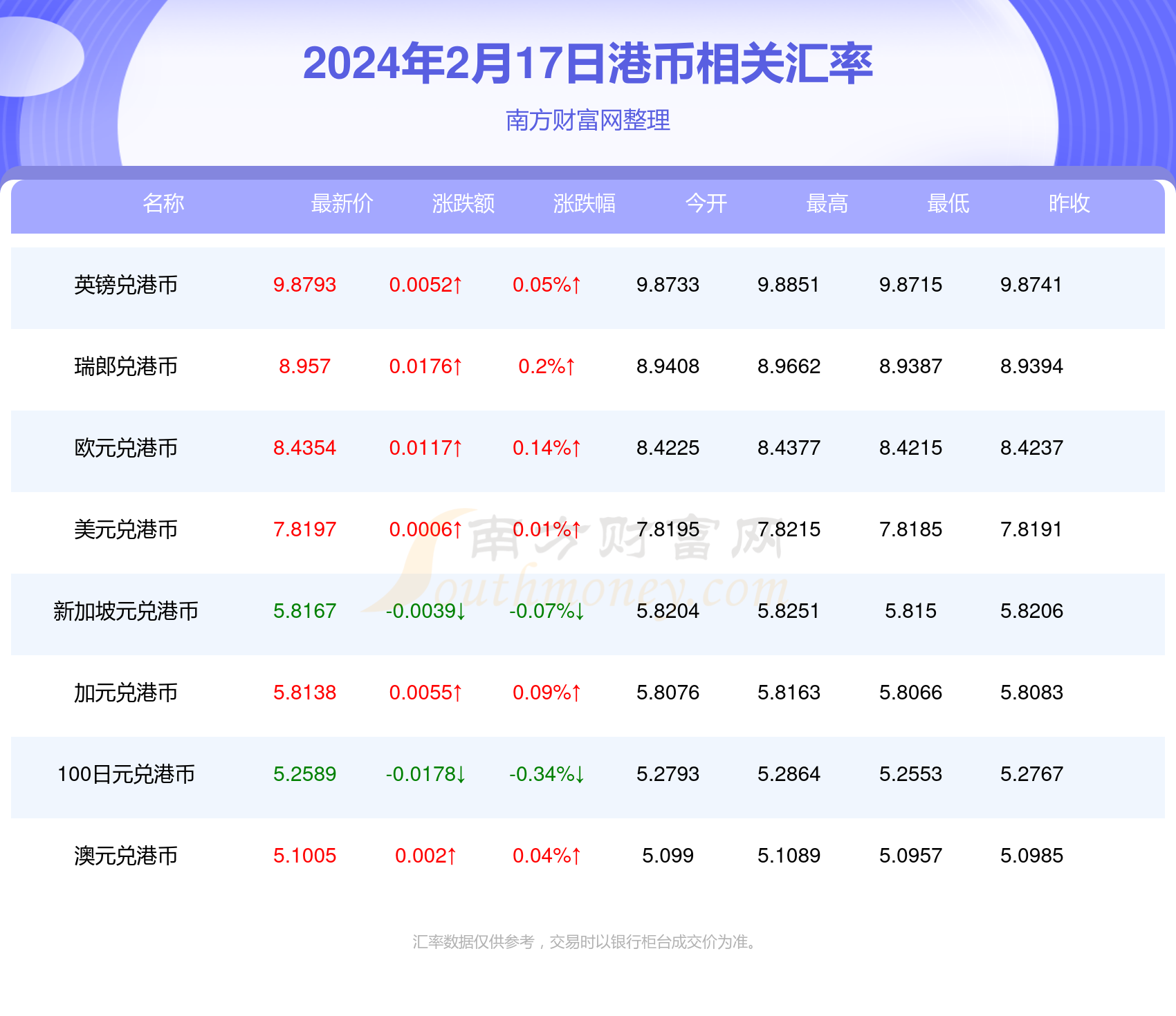 2024澳门今晚开奖号码香港记录,2024澳门今晚开奖号码香港记录——探索彩票背后的故事