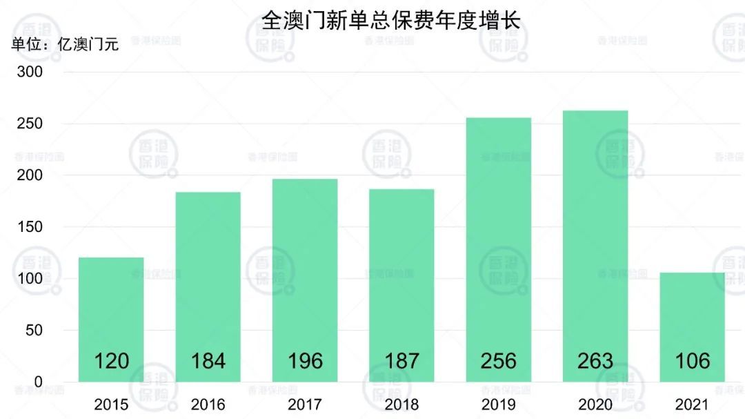 新澳门开奖记录新纪录,新澳门开奖记录刷新历史篇章——新纪录诞生的背后故事