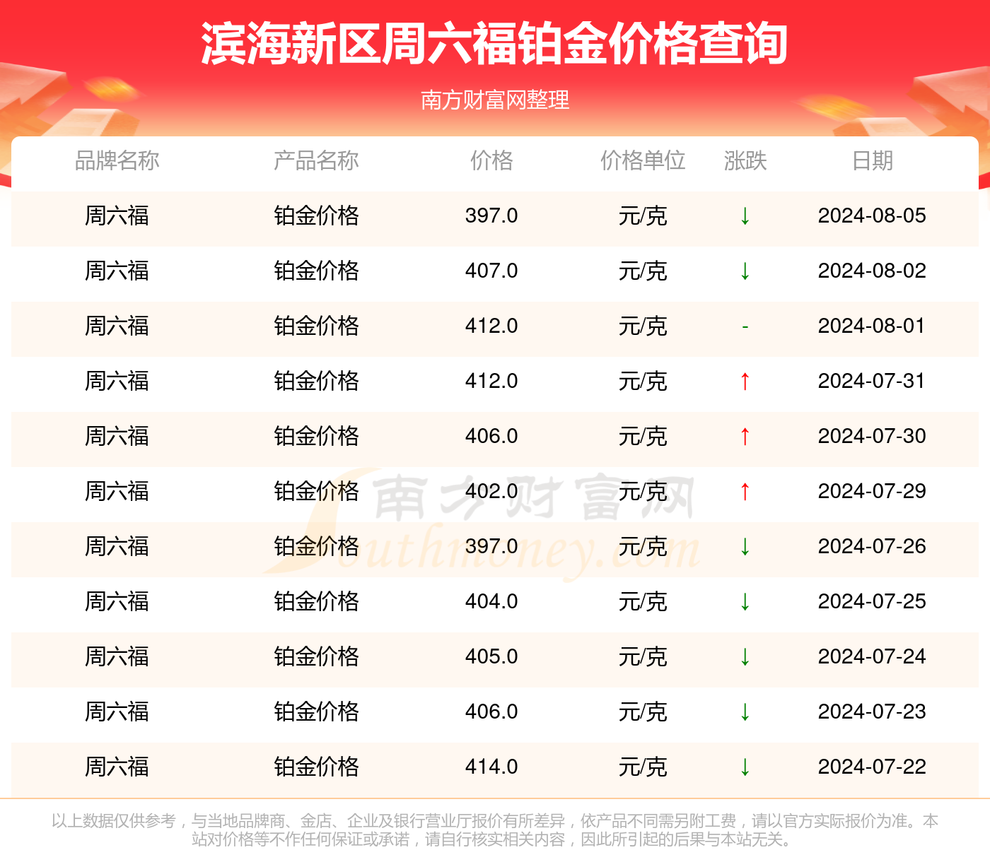 2024正版资料免费公开,迎接2024年，正版资料免费公开新时代