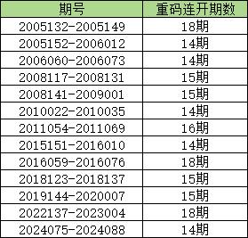 新澳门六2004开奖记录,新澳门六2004开奖记录，历史数据与未来展望