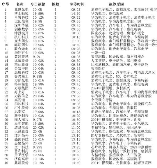 2024新澳开奖记录,揭秘2024新澳开奖记录，数据与策略的双重解析