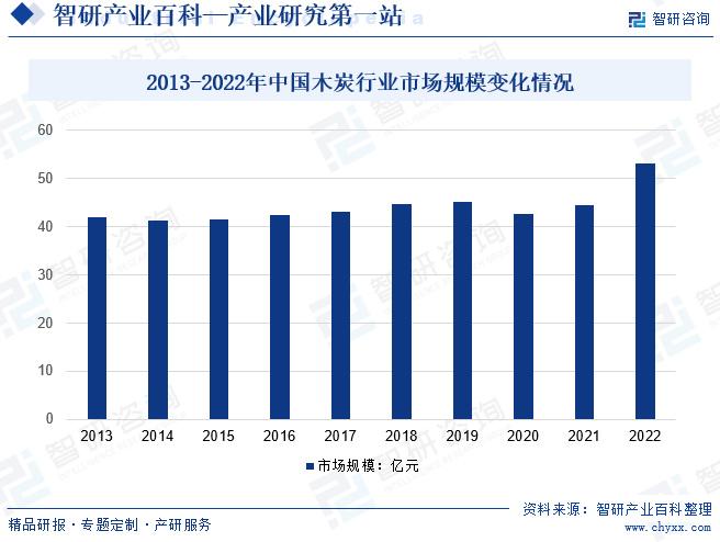 摇摆不定 第3页