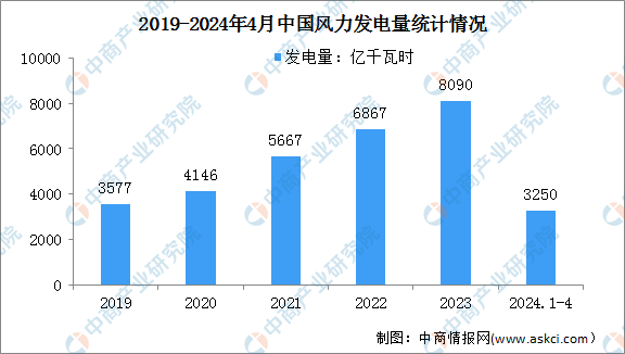 新澳2024年精准资料32期,新澳2024年精准资料解析，第32期深度探讨